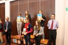 grupa Justyny